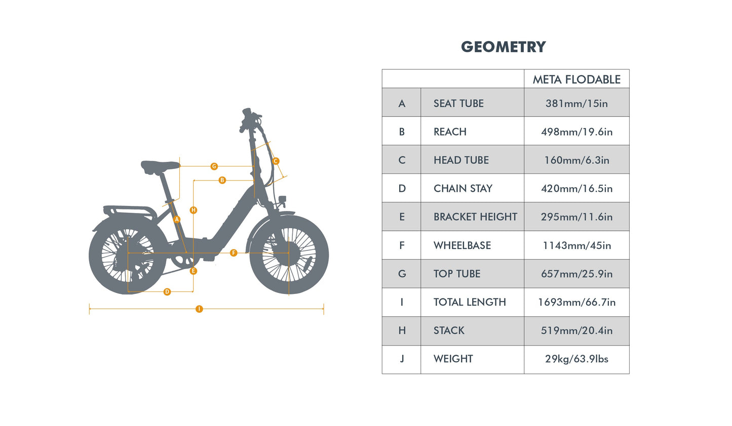 META20 1.0 - wEbike