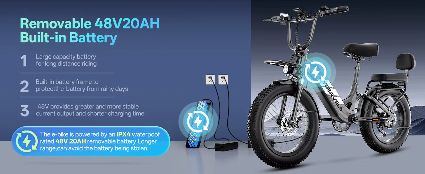 1500W Step-Through Electric Bike with Removable Battery - 80 Mile Range 30MPH Fat Tire E-Bike - wEbike