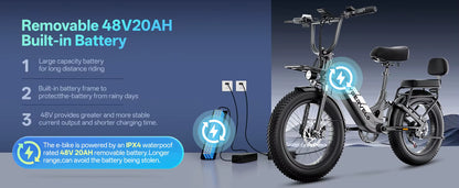 1500W Step-Through Electric Bike with Removable Battery - 80 Mile Range 30MPH Fat Tire E-Bike - wEbike