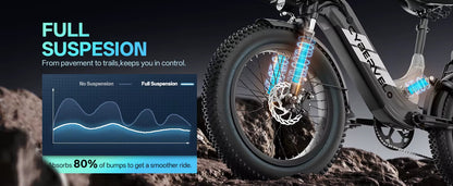 1500W Step-Through Electric Bike with Removable Battery - 80 Mile Range 30MPH Fat Tire E-Bike - wEbike