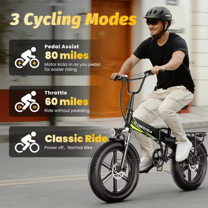 1000W Folding Electric Bike with 80 Mile Range - 28MPH Fat Tire E-Bike with Waterproof Battery - wEbike
