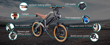 1500W Off-Road Electric Bike with Hydraulic Brakes - 40 Mile Range Fat Tire E-Bike for Adults - wEbike
