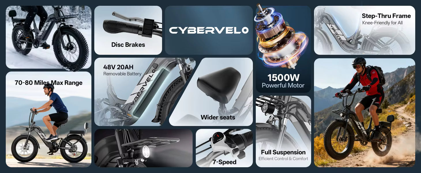 1500W Step-Through Electric Bike with Removable Battery - 80 Mile Range 30MPH Fat Tire E-Bike - wEbike