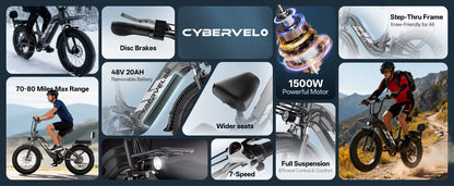 1500W Step-Through Electric Bike with Removable Battery - 80 Mile Range 30MPH Fat Tire E-Bike - wEbike