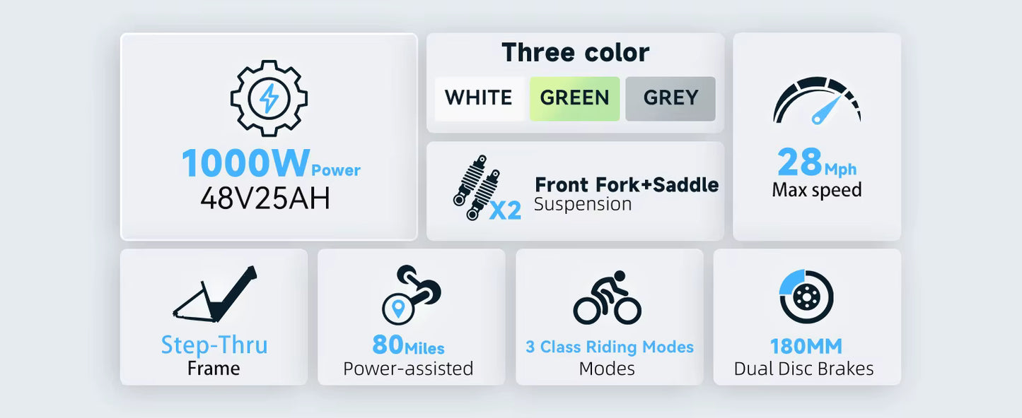 1000W Electric City Bike with 80 Mile Range - 26" 7-Speed E-Bike for Adults with LCD Display - wEbike