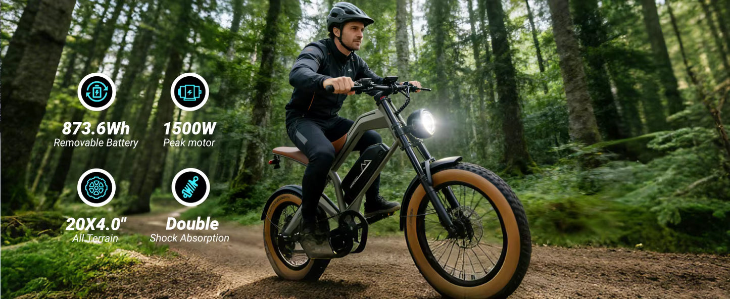 1500W Off-Road Electric Bike with Hydraulic Brakes - 40 Mile Range Fat Tire E-Bike for Adults - wEbike