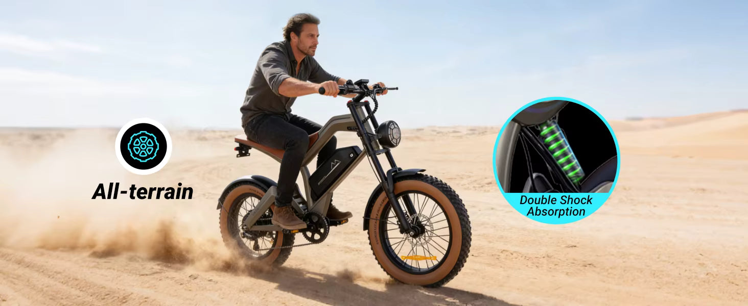 1500W Off-Road Electric Bike with Hydraulic Brakes - 40 Mile Range Fat Tire E-Bike for Adults - wEbike