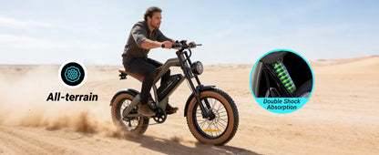 1500W Off-Road Electric Bike with Hydraulic Brakes - 40 Mile Range Fat Tire E-Bike for Adults - wEbike