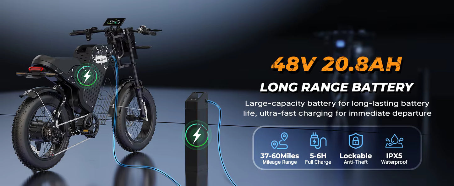 1000W Motorcycle-Style Electric Bike with 60 Mile Range - 28MPH Fat Tire E-Bike for Adults - wEbike