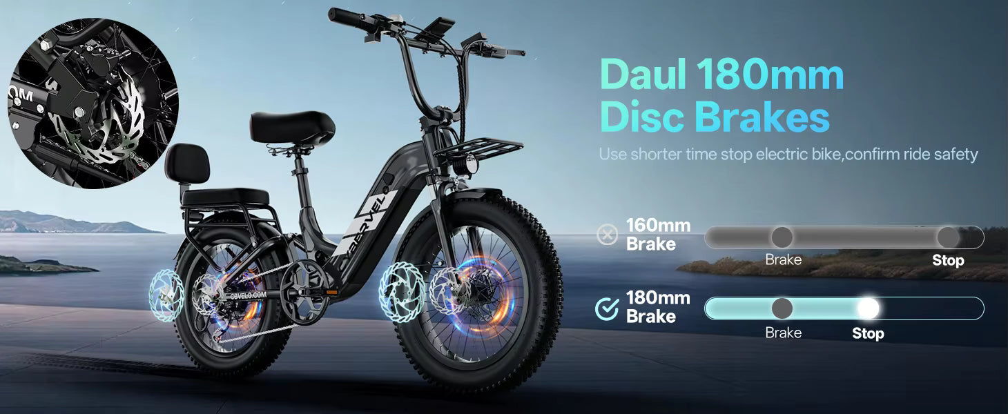 1500W Step-Through Electric Bike with Removable Battery - 80 Mile Range 30MPH Fat Tire E-Bike - wEbike