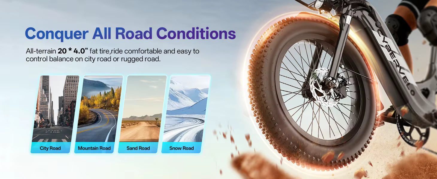 1500W Step-Through Electric Bike with Removable Battery - 80 Mile Range 30MPH Fat Tire E-Bike - wEbike