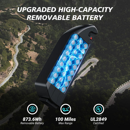 1500W Off-Road Electric Bike with Hydraulic Brakes - 40 Mile Range Fat Tire E-Bike for Adults - wEbike