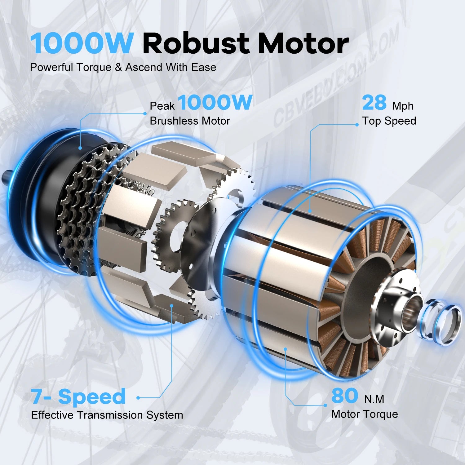 1000W Step-Through Electric Bike with Removable Battery - 80 Mile Range 28MPH City E-Bike - wEbike