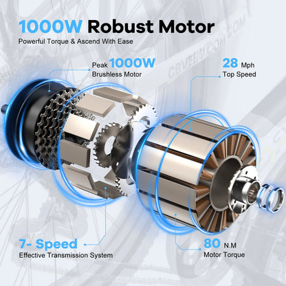 1000W Step-Through Electric Bike with Removable Battery - 80 Mile Range 28MPH City E-Bike - wEbike