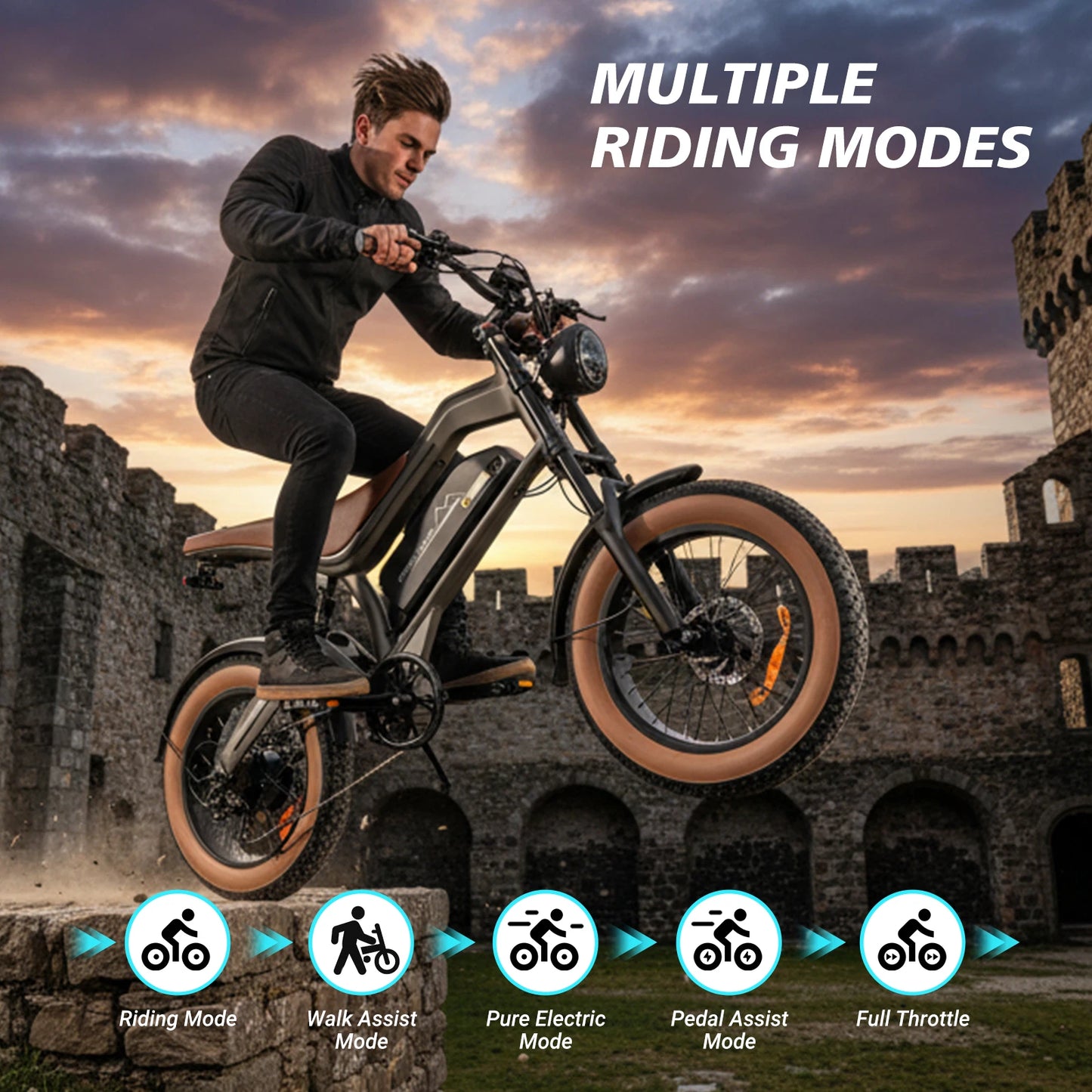 1500W Off-Road Electric Bike with Hydraulic Brakes - 40 Mile Range Fat Tire E-Bike for Adults - wEbike
