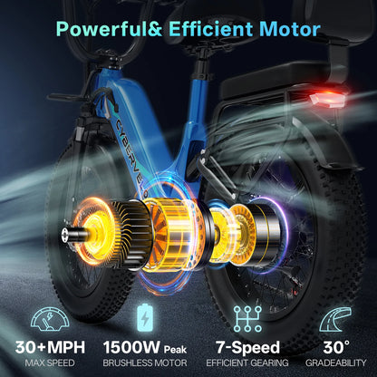 1500W Step-Through Electric Bike with Removable Battery - 80 Mile Range 30MPH Fat Tire E-Bike - wEbike