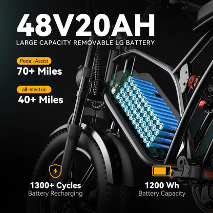 1600W All-Terrain Electric Bike with Fat Tires - 80 Mile Range 30MPH E-Bike for Adults - wEbike