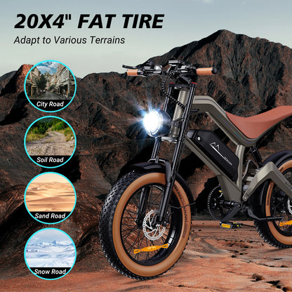 1500W Off-Road Electric Bike with Hydraulic Brakes - 40 Mile Range Fat Tire E-Bike for Adults - wEbike
