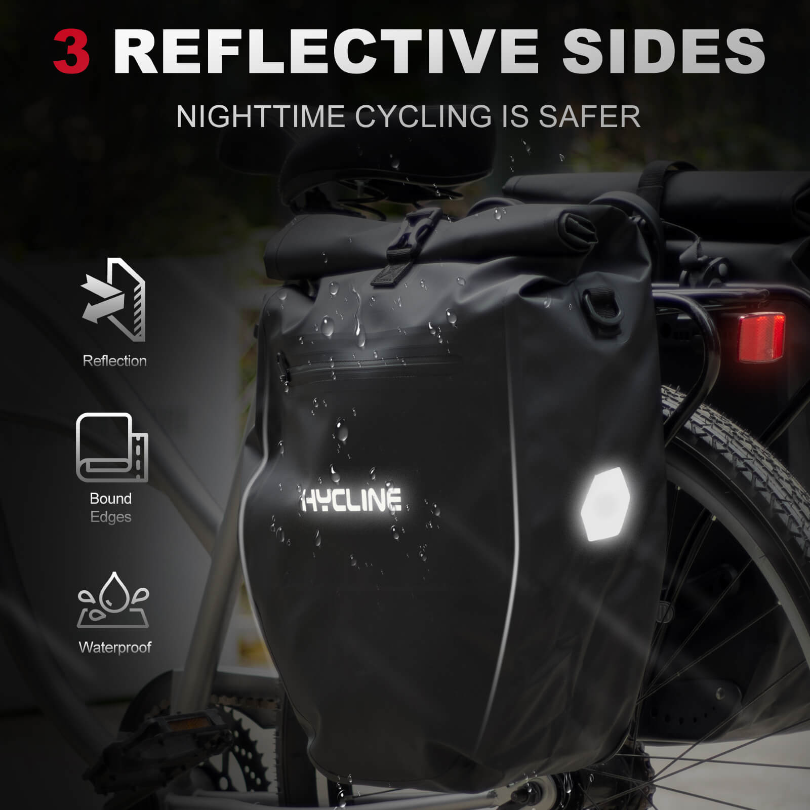 Hycline Bike Pannier Bag - wEbike