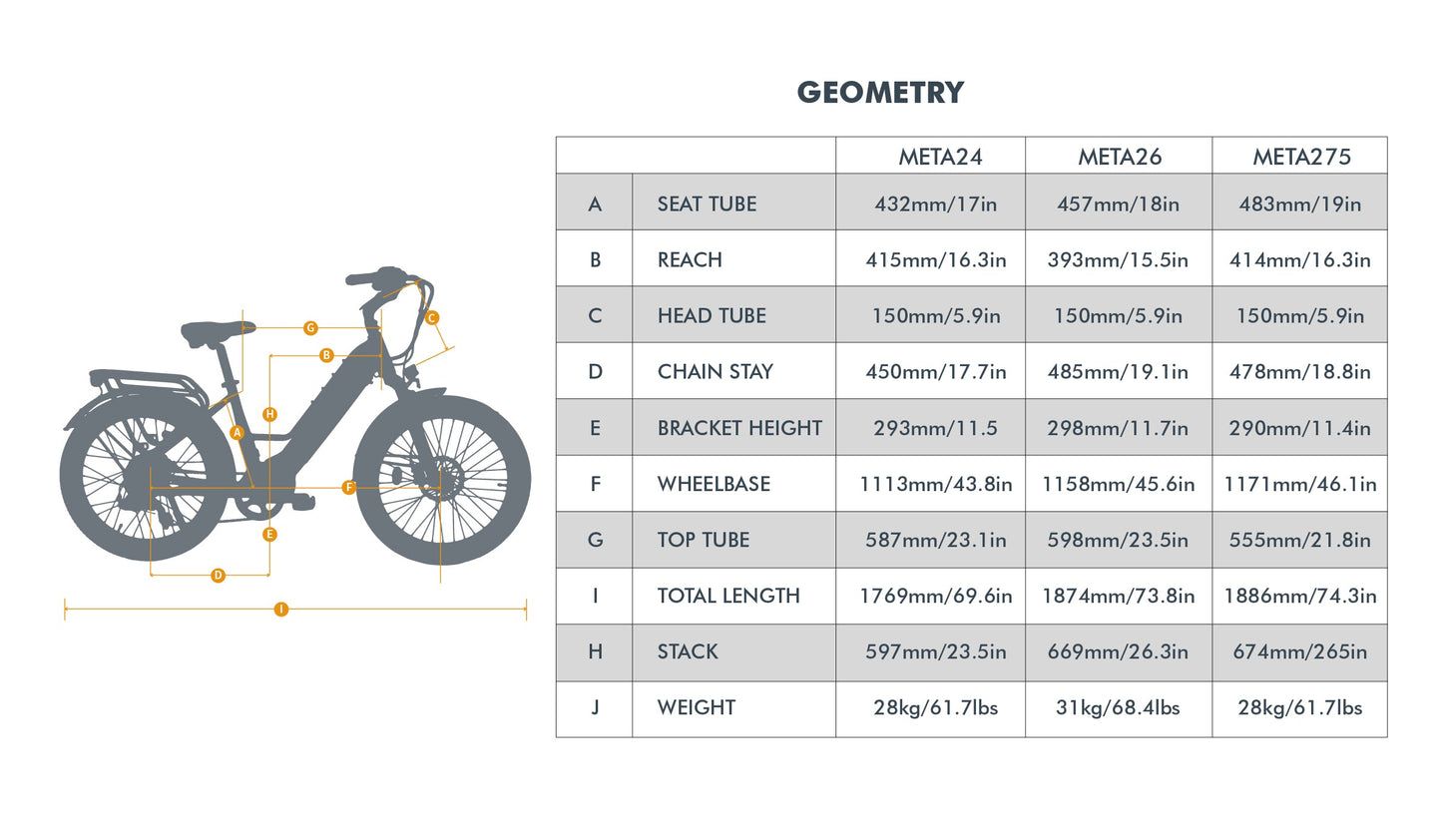 META24 1.0 - wEbike
